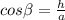 cos\beta=\frac{h}{a}