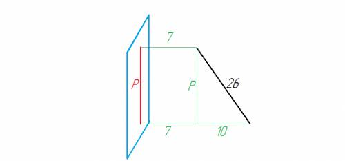 Отрезок длиной 26 см не пересекает плоскость ; концы его отстоят от плоскости на расстояние 17 и 7 с