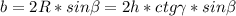 b=2R*sin \beta=2h*ctg \gamma*sin \beta