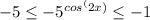 -5 \leq -5^{cos^(2x)} \leq -1