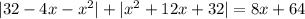 |32-4x-x^2|+|x^2+12x+32|=8x+64