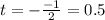 t=-\frac{-1}{2}=0.5