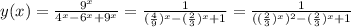 y(x)=\frac{9^x}{4^x-6^x+9^x}=\frac{1}{(\frac{4}{9})^x-(\frac{2}{3})^x+1}=\frac{1}{((\frac{2}{3})^x)^2-(\frac{2}{3})^x+1}