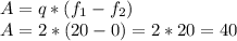 A=q*(f_1-f_2)\\A=2*(20-0)=2*20=40