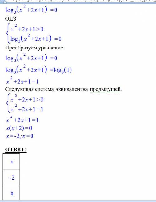 Log по основанию 3(x^2+2x+1)=0 распишите поподробней, забыл уже логарифмы вкрай а завтро экзамен