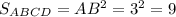 S_{ABCD}=AB^{2}=3^{2}=9