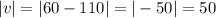 |v|=|60-110|=|-50|=50