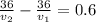 \frac{36}{v_2}-\frac{36}{v_1}=0.6