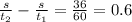 \frac{s}{t_2}-\frac{s}{t_1}=\frac{36}{60}=0.6