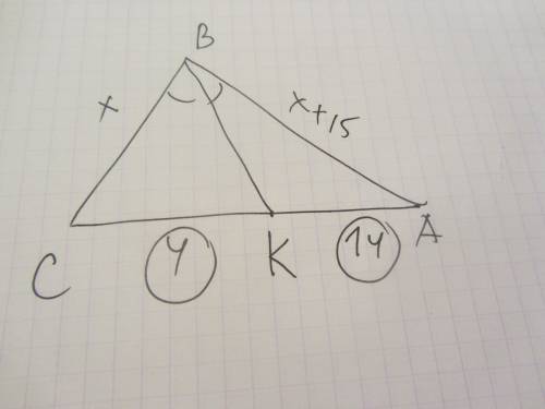 Утрикутнику авс,сторона авс на 15 см.> за вс.знайти периметр,якщо бісектриса кута в ділить сторон