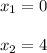 x_1= 0 \newline \newline x_2 = 4