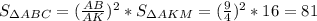 S_{\Delta ABC}=(\frac{AB}{AK})^2*S_{\Delta AKM}=(\frac{9}{4})^2*16=81