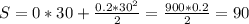 S=0*30+\frac{0.2*30^2}{2}=\frac{900*0.2}{2}=90