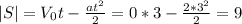 |S|=V_0t-\frac{at^2}{2}=0*3-\frac{2*3^2}{2}=9