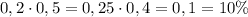 0,2 \cdot 0,5 = 0,25 \cdot 0,4=0,1=10 \%