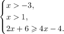 \begin{cases} x-3,\\x1,\\ 2x+6\geqslant 4x-4.\end{cases}