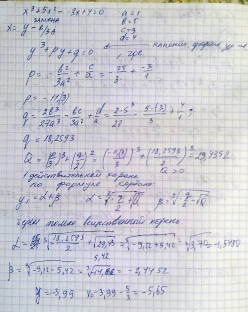 Это уравнение решается ? х^3+5х^2-3х+4=0