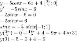 y=5cosx-6x+4 \ [\frac{3\pi}{2};0] \\ y'=-5sinx-6 \\ -5sinx-6=0 \\ -5sinx=6 \\ sinx=-\frac {6}{5} \ sinx [-1;1] \\ y(\frac{3\pi}{2})=0+\frac{18\pi}{2}+4=9\pi+4 \approx 31 \\ y(0)=5-0+4=9