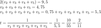 2(v_2+v_3+v_4+v_5)=9,5\\ v_2+v_3+v_4+v_5=4,75\\&#10;v_1+v_2+v_3+v_4+v_5=0,75+v_2+v_3+v_4+v_5=5,5\\\\&#10;t=\dfrac{1}{v_1+v_2+v_3+v_4+v_5}=\dfrac{1}{5,5}=\dfrac{10}{55}=\dfrac{2}{11}