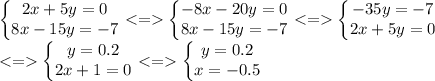 \left\{\begin{matrix} 2x+5y=0 \\ 8x-15y=-7 \end{matrix}\right. <= \left\{\begin{matrix} -8x-20y=0 \\ 8x-15y=-7 \end{matrix}\right. <= \left\{\begin{matrix} -35y=-7 \\ 2x+5y=0 \end{matrix}\right. \\&#10;<= \left\{\begin{matrix} y=0.2 \\ 2x+1=0 \end{matrix}\right. <= \left\{\begin{matrix} y=0.2 \\ x=-0.5 \end{matrix}\right.