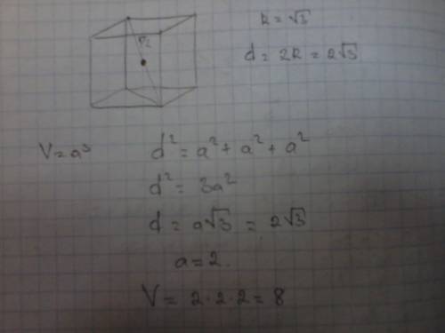 Куб вписан в шар радиуса корень из 3. найдите объем куба.