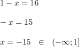 1-x=16\\ \\ -x=15\\ \\ x=-15~~\in~~ (-\infty;1]