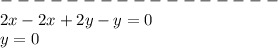 -----------------\\&#10;2x - 2x+ 2y - y = 0\\&#10;y = 0&#10;