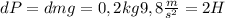 dP = dm g = 0,2 kg 9,8 \frac{m}{s^{2}} = 2 H