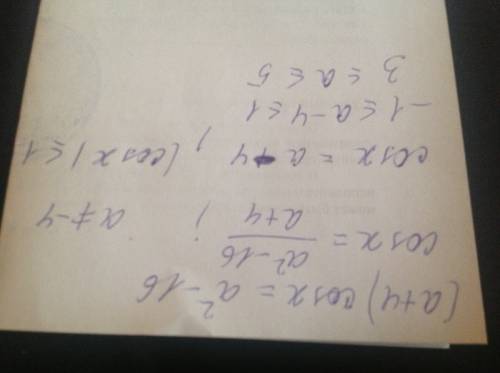 1) найдите наименьшее значение функции y=cosx на промежутке [0; /3] 2) укажите наименьшее целое знач