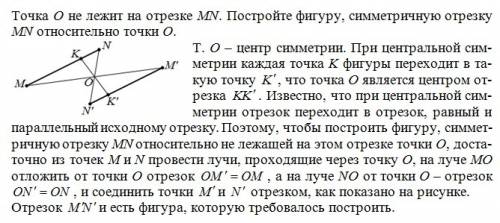 Точка o не лежит на отрезке mn.постройте фигуру,симметричную отрезку mn относительно точки вас,на че