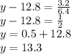 y-12.8= \frac{3.2}{6.4}\\&#10;y-12.8= \frac{1}{2}\\&#10;y=0.5+12.8\\&#10;y= 13.3