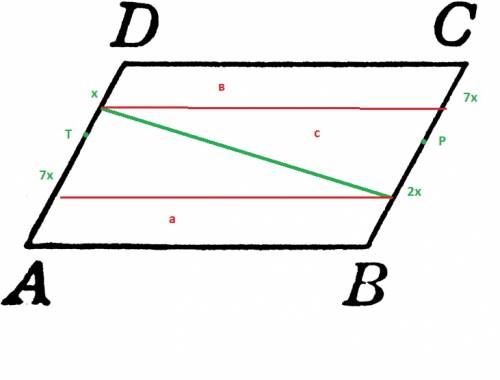 Площадь параллелограмма abcd равна 144. точки p и t лежат на сторонах bc и ad соответственно так, чт