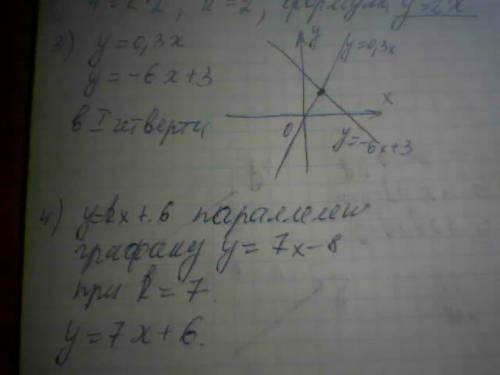 При каких значениях аргумента значение функции у = 0,4 х – 5 равно 13 ? задайте формулой график прям