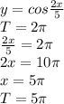 y=cos\frac{2x}{5}\\&#10;T=2 \pi \\&#10;\frac{2x}{5}=2 \pi \\&#10;2x=10 \pi \\&#10;x=5 \pi \\&#10;T=5 \pi &#10;