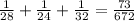 \frac{1}{28} + \frac{1}{24} + \frac{1}{32} = \frac{73}{672}