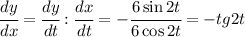 \cfrac{dy}{dx}=\cfrac{dy}{dt}:\cfrac{dx}{dt}=-\cfrac{6 \sin 2t}{6\cos 2t}=-tg2t