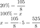 20\%=\cfrac{105}{8}\\100\%=x\\x=\cfrac{105}{8}\cdot{5=\cfrac{525}{8}