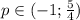 p \in (-1; \frac{5}{4})