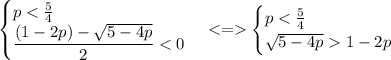 \begin{cases} p < \frac{5}{4} \\ \dfrac{(1-2p)- \sqrt{5-4p}}{2}<0 \end{cases} <= \begin{cases} p < \frac{5}{4} \\ \sqrt{5-4p}1-2p \end{cases}