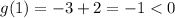 g(1)=-3+2=-1<0