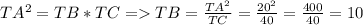 TA^2 = TB*TC = TB=\frac{TA^2}{TC} =\frac{20^2}{40} =\frac{400}{40} = 10