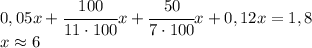 0,05x+\cfrac{100}{11\cdot 100}x+\cfrac{50}{7\cdot 100}x+0,12x=1,8\\x\approx 6