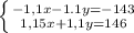 \left \{ {{-1,1x-1.1y=-143} \atop {1,15x+1,1y=146}} \right.