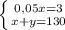 \left \{ {{0,05x=3} \atop {x+y=130}} \right.