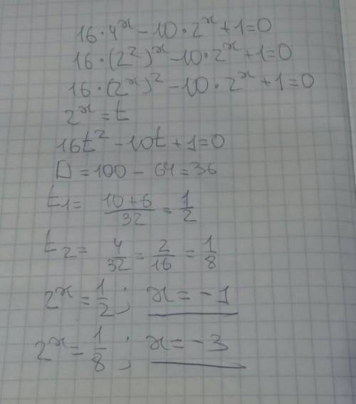 Нужно решить уравнение 16 · 4^x − 10 · 2^x + 1 = 0