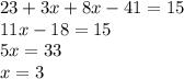 23+3x+8x-41=15\\11x-18=15\\5x=33\\x=3