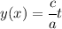 y(x)=\cfrac{c}{a}t