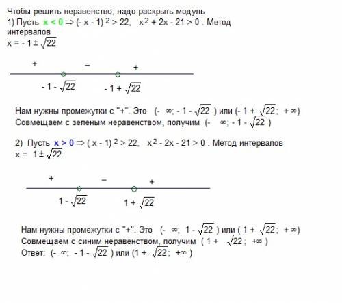 Решите неравенства : 1) (|x|-1)^2 > 2 2) x^2 < 2 |x+1| 3) ||x^2-8x+2|-x^2| > = 2x+2 - огром