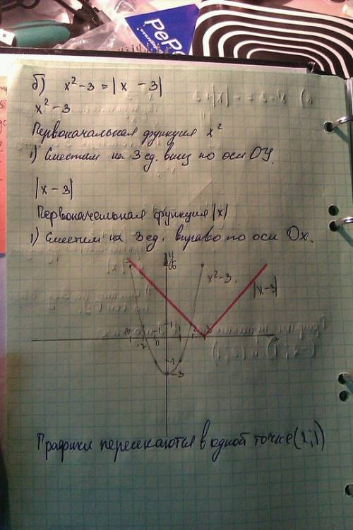 Решите графически уравнения) а) х^2-3=-|x|+3 б) х^2-3=|x-3|