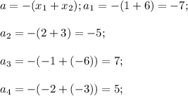 a=-(x_1+x_2);a_1=-(1+6)=-7;\\\\a_2=-(2+3)=-5;\\\\a_3=-(-1+(-6))=7;\\\\a_4=-(-2+(-3))=5;